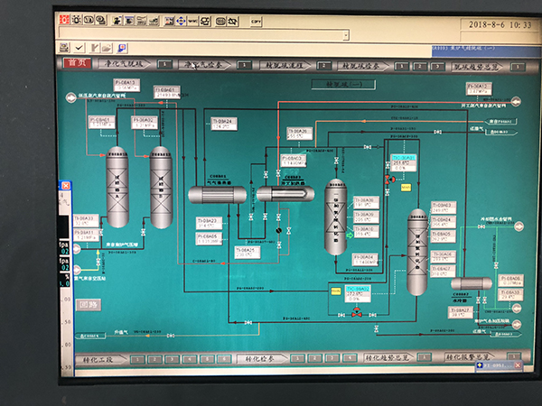 公司专利技术预载硫铁钼加氢剂在山西天脊潞安化工开车成功2.jpg